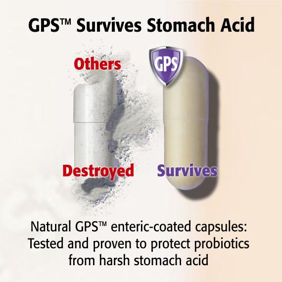 Probiotics Urgency 50 Billion+